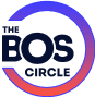 Business Operating System Banner
