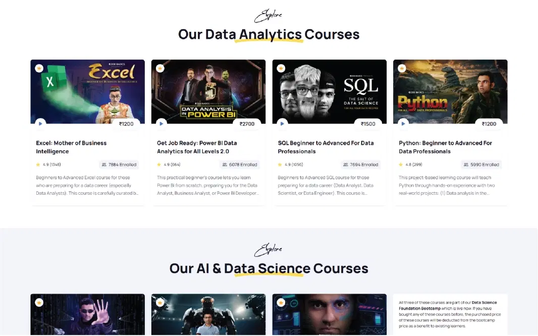 AI solutions