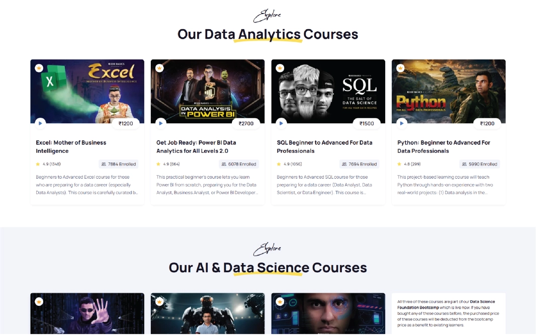 AI solutions