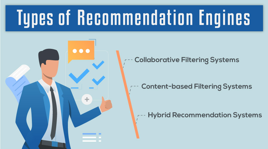 3-types-of-recommendation-engines