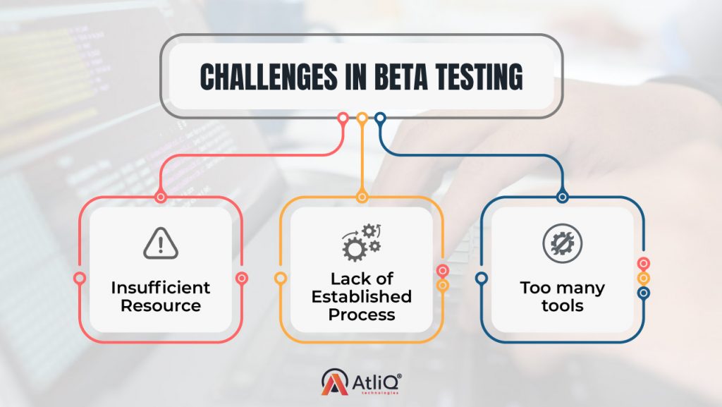 CHALLENGES IN BETA TESTING
