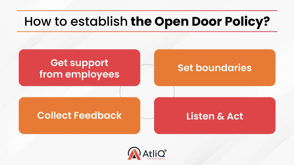 how to established the open door policy