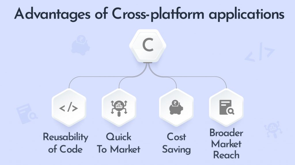 Advantages of Cross-platform applications