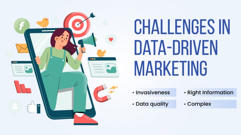 Challenges in Data-Driven Marketing