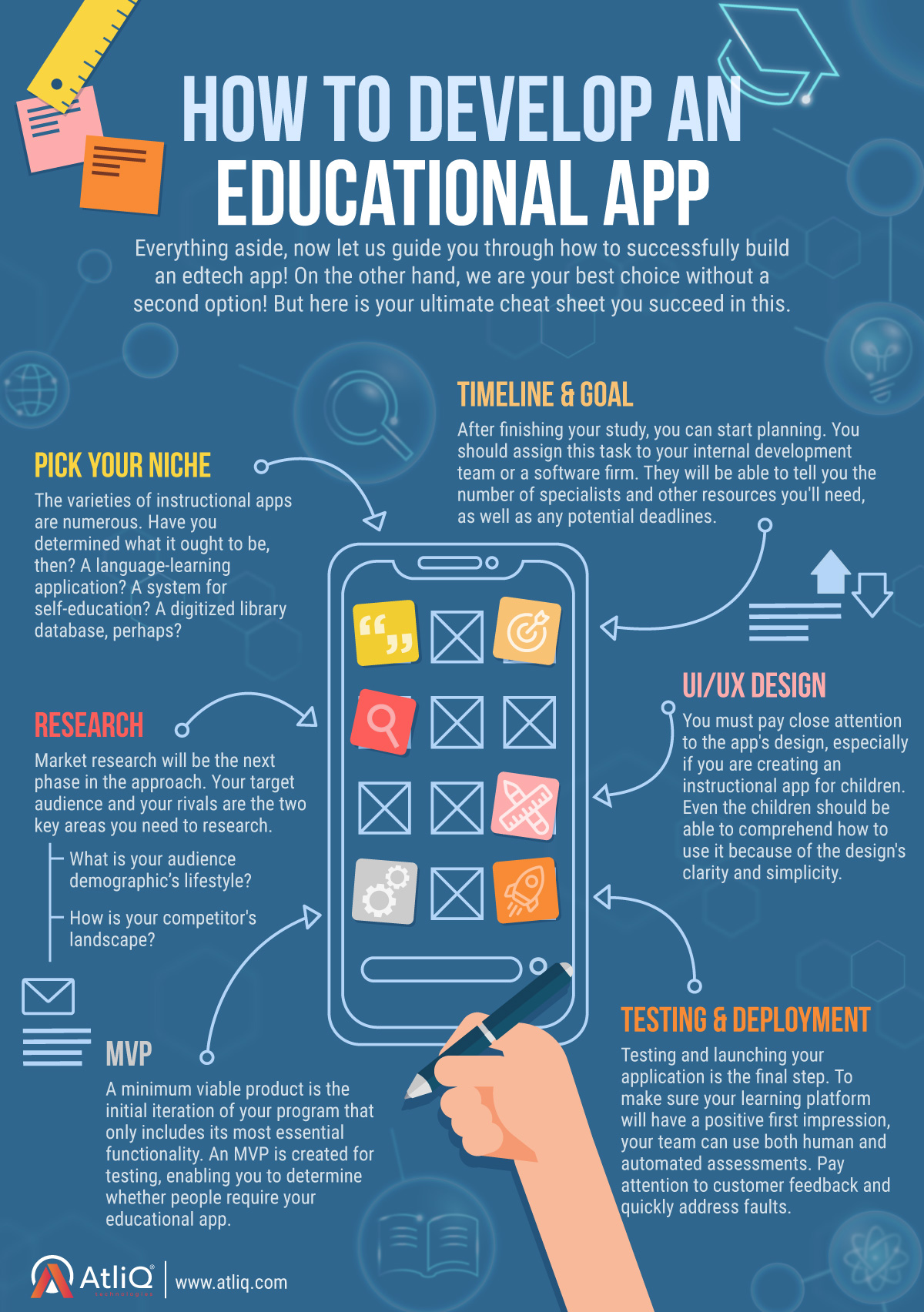 develop an educational app