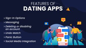 Features of Dating Apps