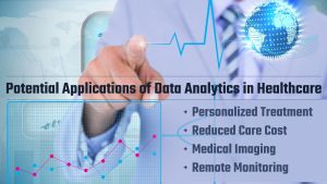 Potential Applications of Data Analytics in Healthcare
