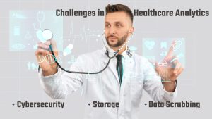 Challenges in Healthcare Analytics