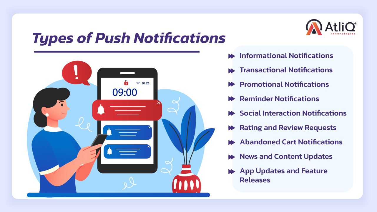 Types of Push Notification