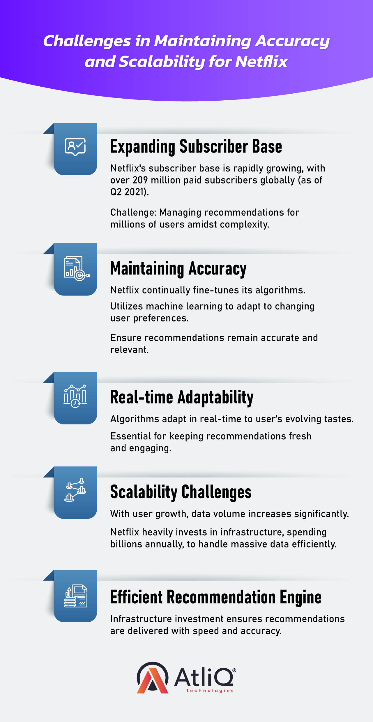 Challenges in Maintaining Accuracy and Scalability for Netflix