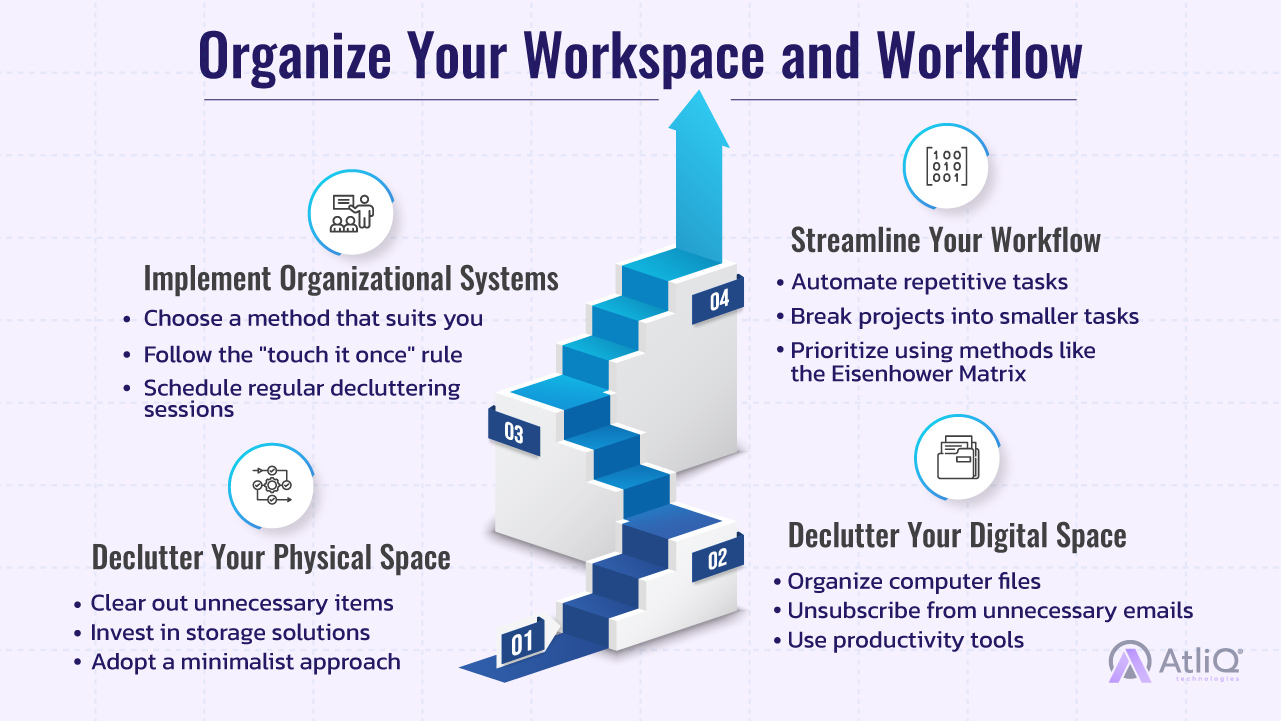 Organize Your Workspace and Workflow
