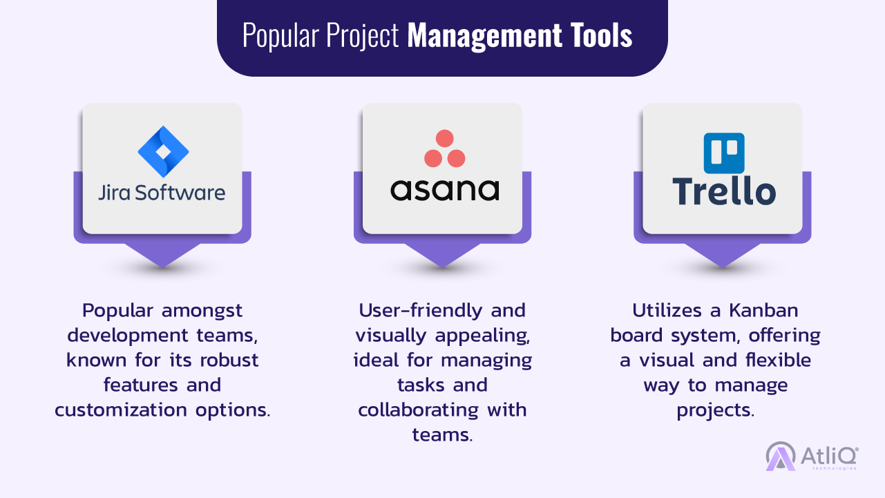 Popular Project Management Tools