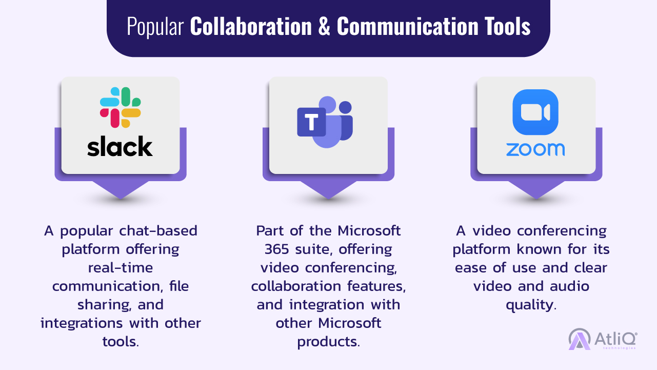 Popular Collaboration & Communication Tools