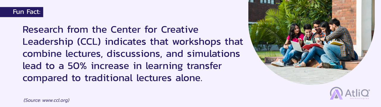 Fun Fact: Research from the Center for Creative Leadership (CCL) indicates that workshops that combine lectures, discussions, and simulations lead to a 50% increase in learning transfer compared to traditional lectures alone. Source: www.ccl.org 